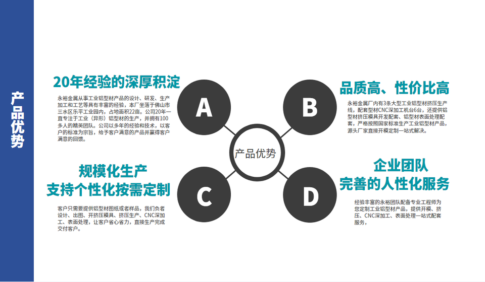 鋁合金散熱器外殼產(chǎn)品優(yōu)勢 鋁合金散熱器外殼產(chǎn)品優(yōu)勢